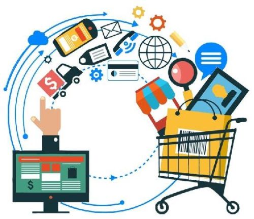 E-commerce Solutions